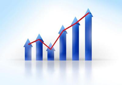 股票短线看什么线？如何做？