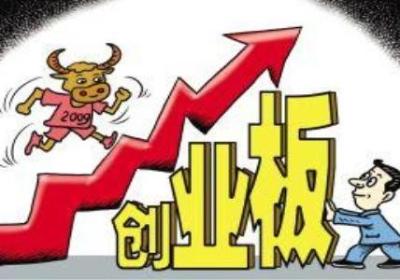 创业板有涨停限制吗？其限制是怎样的？