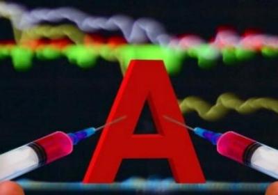 a股日内交易止损方法是什么？