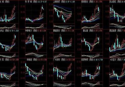 怎么用周线选股?周线选股的操作方法