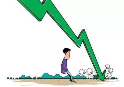 股市下跌是机会上涨是风险，为什么这么说？