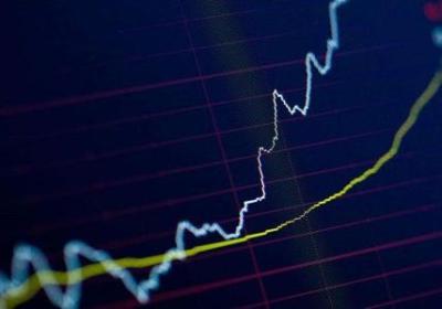 长线止损点如何设置？长线止损方法是什么？