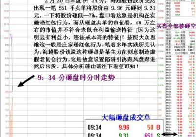 老鼠仓陷阱分析，教你避免股票陷阱！