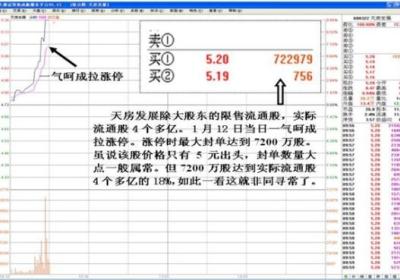 庄家巨单封涨停，要如何应对?