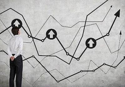 跟进止损的设置方法是什么？