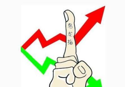 涨停、跌停的意思是什么?