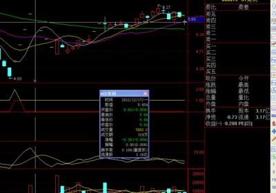 股票一字跌停是什么意思？