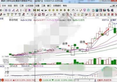 涨停后能再次涨停的选股思路有哪些？