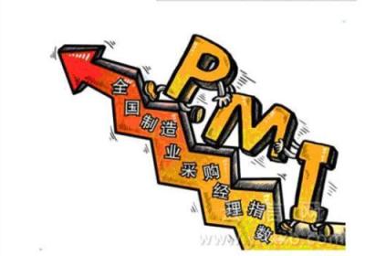 PMI指数是什么？PMI指数如何影响股市？