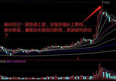 遇到股票涨停时，我们应该不应该卖出?