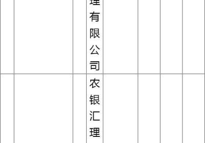 中材科技重仓社?；鹩心男?022？全国社?；鹨灰涣楹铣植直壤嗌伲?/></div></a><div   id=