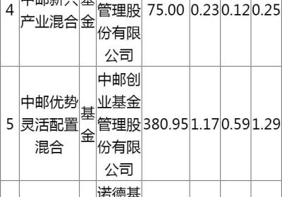 森麒麟重仓社?；鹩心男?？全国社?；鹨灰凰淖楹铣植直壤昵?/></div></a><div   id=